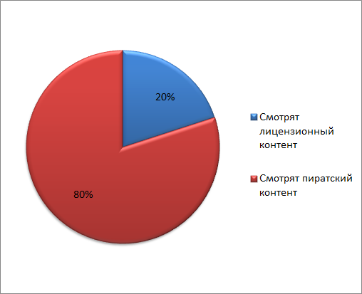 %D0%9F%D0%BE%D0%BB%D1%8C%D0%B7%D0%BE%D0%B2%D0%B0%D1%82%D0%B5%D0%BB%D0%B8.png